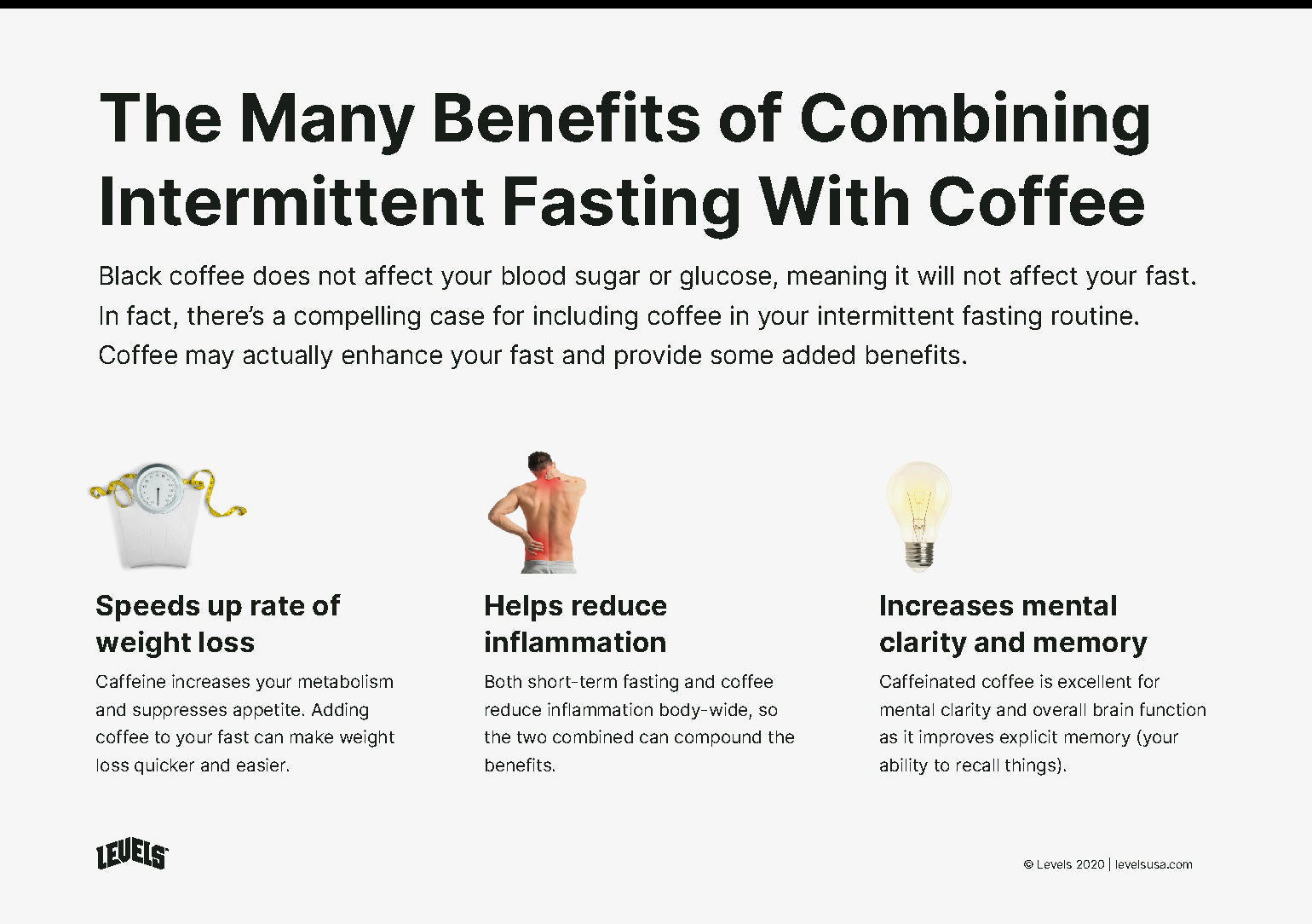 Does Coffee Break a Weight Loss Fast?