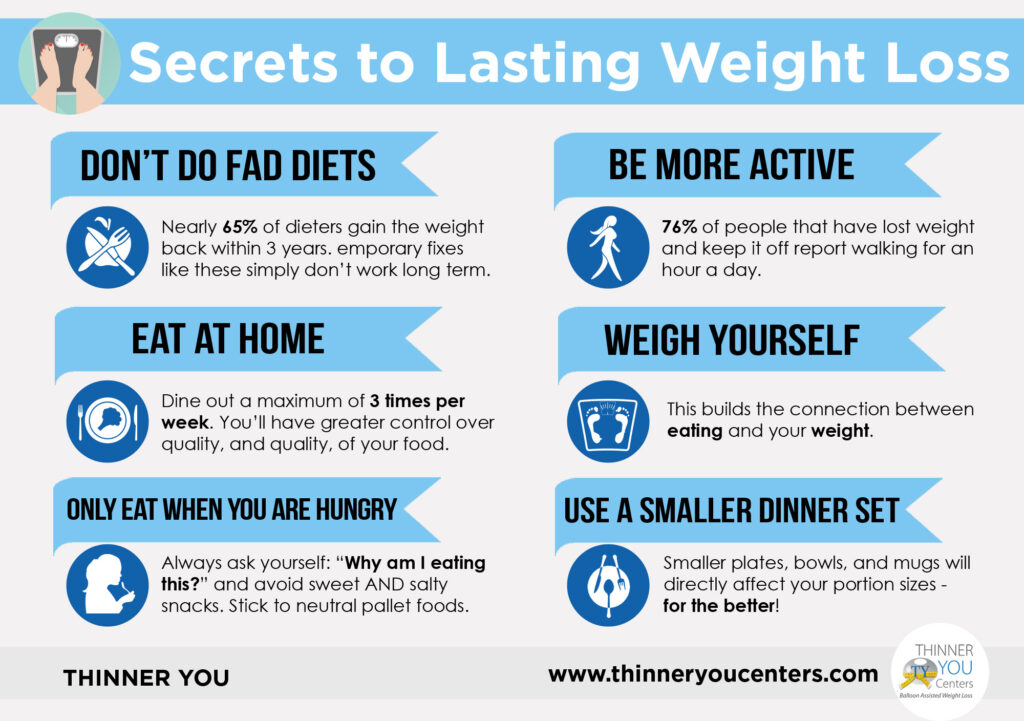 How Can I Maintain My Weight Loss Long-term?