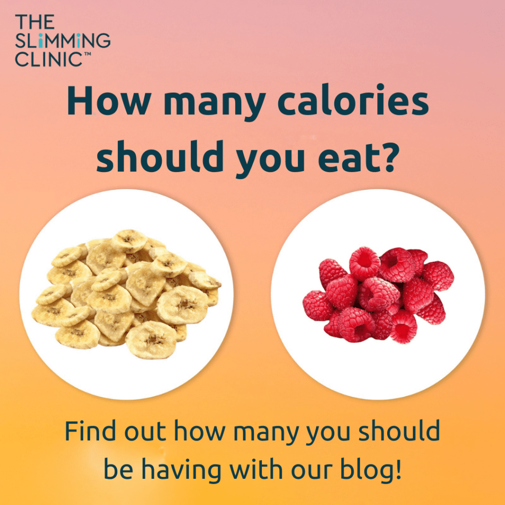 How Many Calories Should I Eat To Lose Weight?