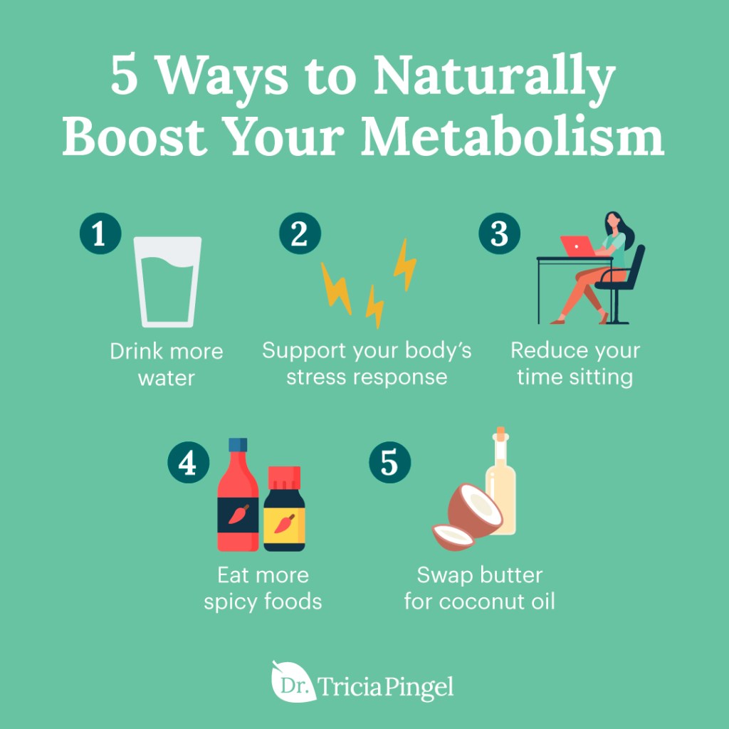 How To Speed Up Metabolism Naturally?