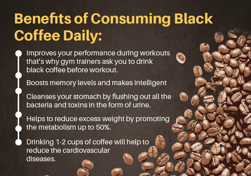 Is Drinking Coffee Before a Workout Beneficial for Weight Loss?