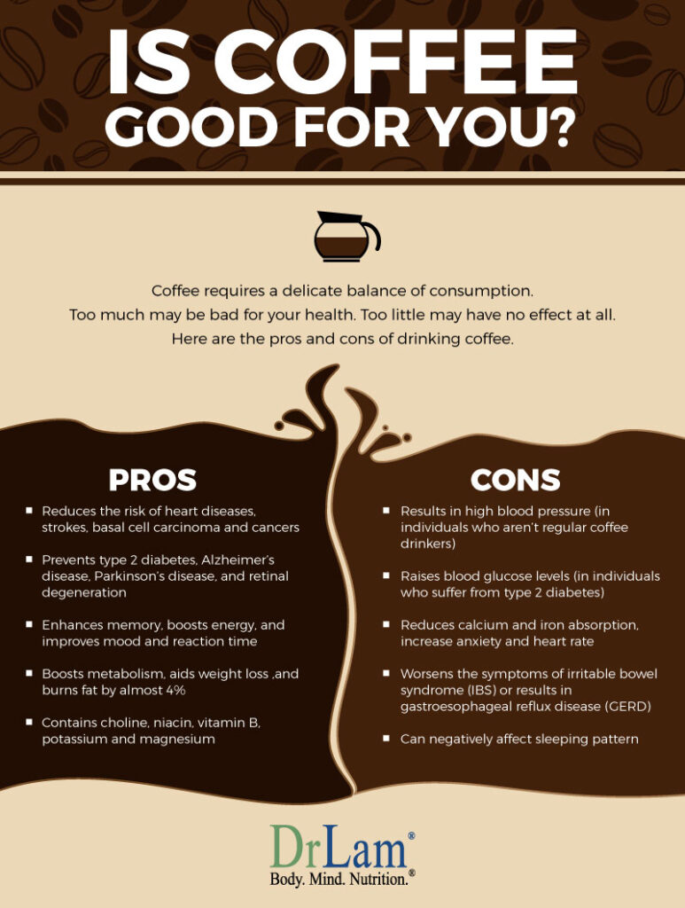 What Are The Pros And Cons Of Drinking Coffee For Weight Loss?