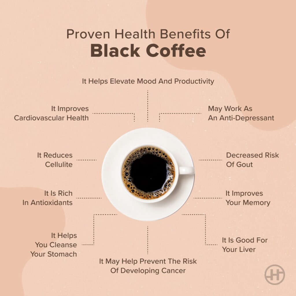 What Are The Pros And Cons Of Drinking Coffee For Weight Loss?