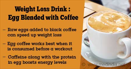 What Is The Best Time To Drink Coffee For Weight Loss?