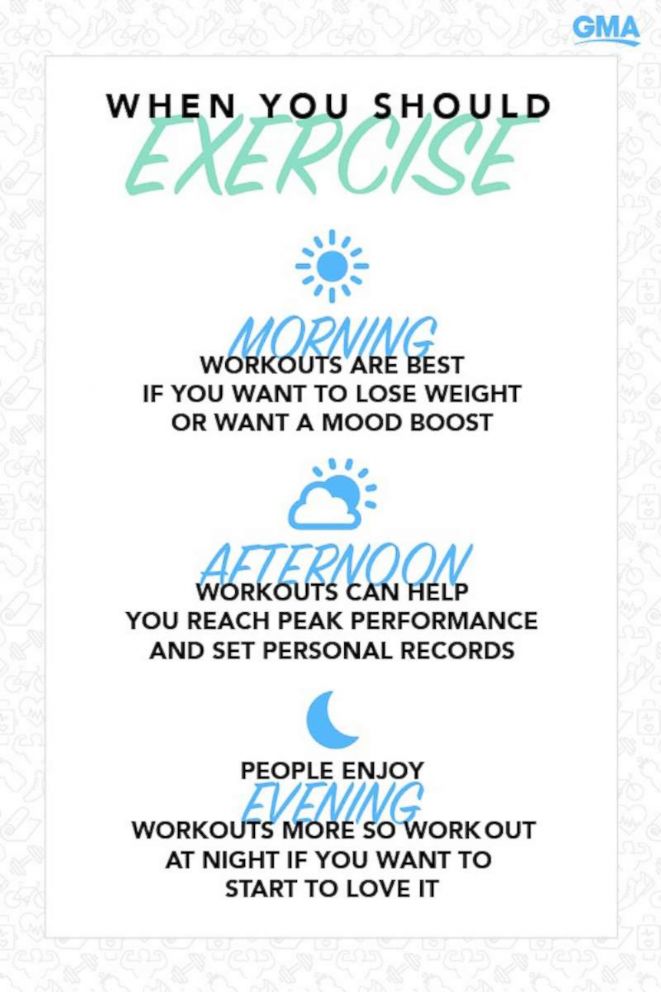 What Is The Best Time To Exercise To Lose Weight?