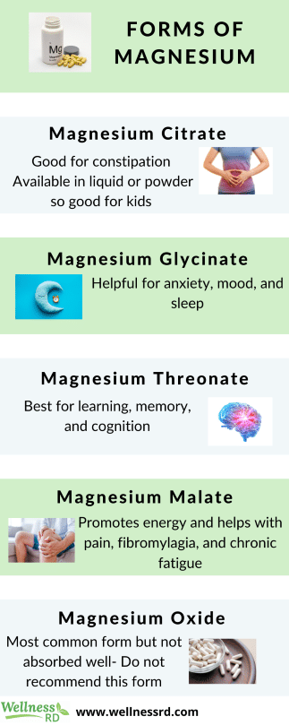 Is It Better To Take Magnesium Citrate Or Magnesium Glycinate?